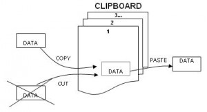 Operaţii clipboard: copy, cut, paste